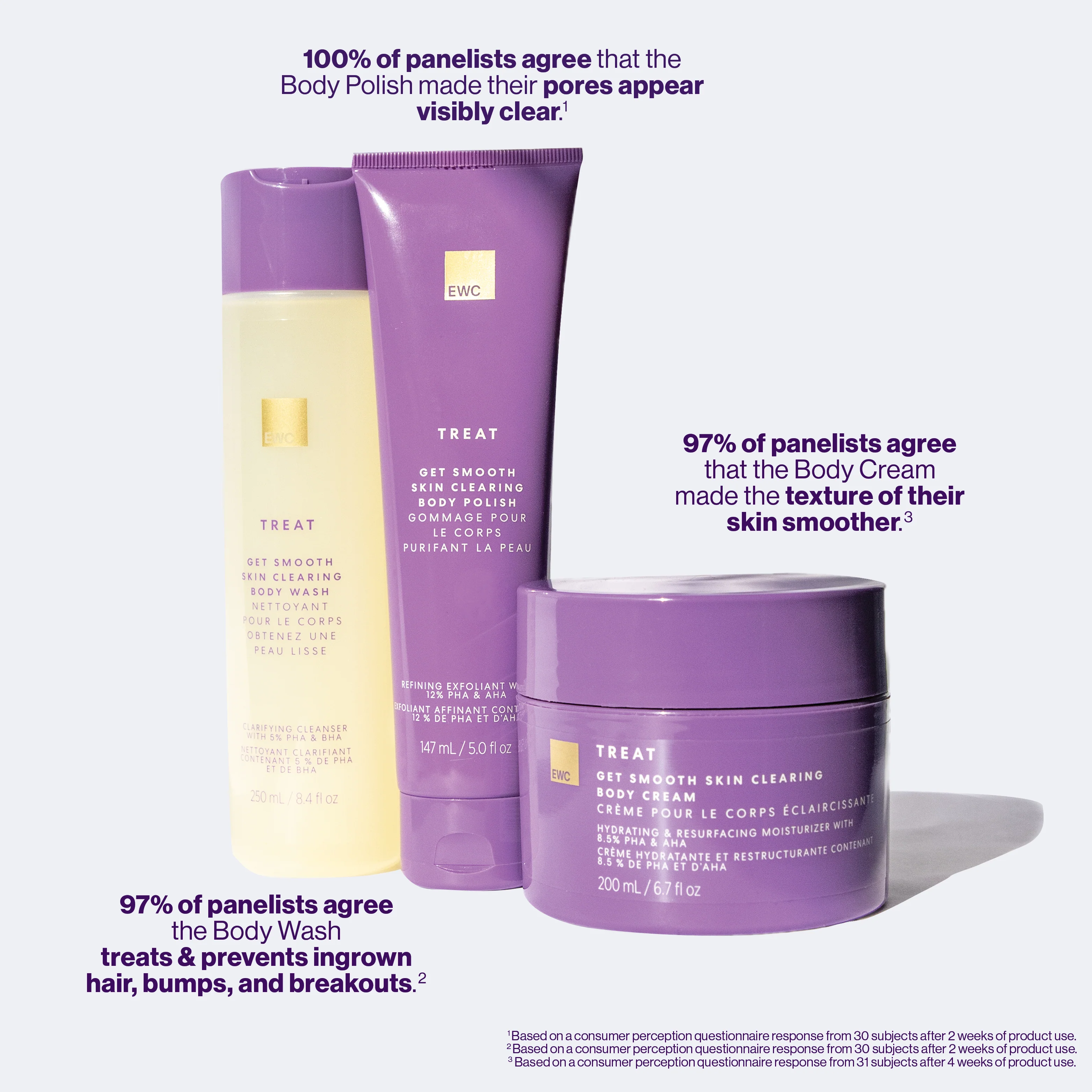 Get Smooth Skin Clearing Body Wash - Image 4