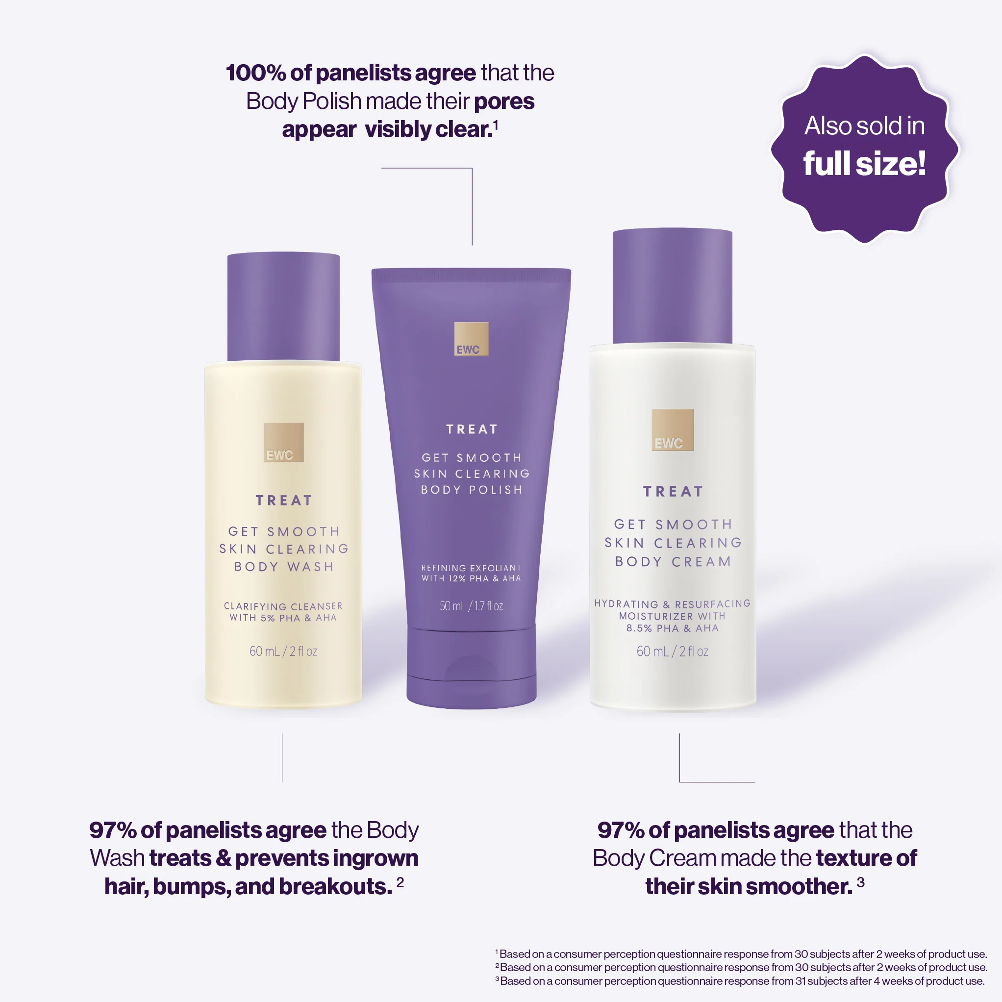 Travel Get Smooth Skin Clearing Body Cream - Image 4